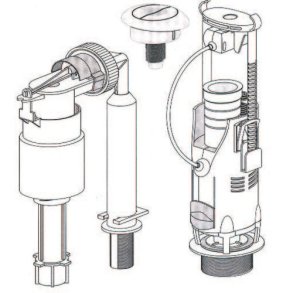 Brma Komplet skyllesystem
