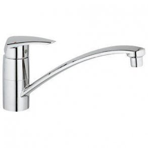 Grohe Eurodisc k�kkenbatteri