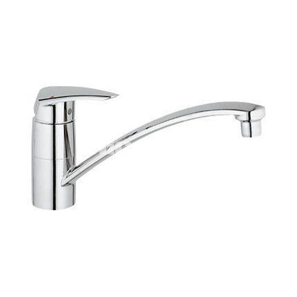 Grohe Eurodisc k�kkenbatteri