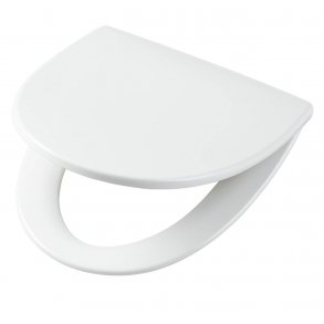 If Sign sde bld model