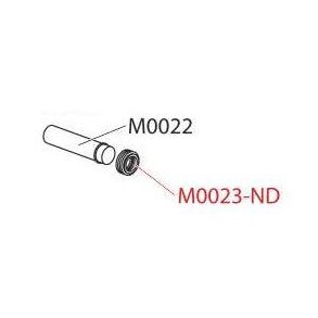 Alca pakning, Alca plast