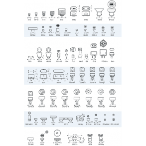 Oversigt over fatninger